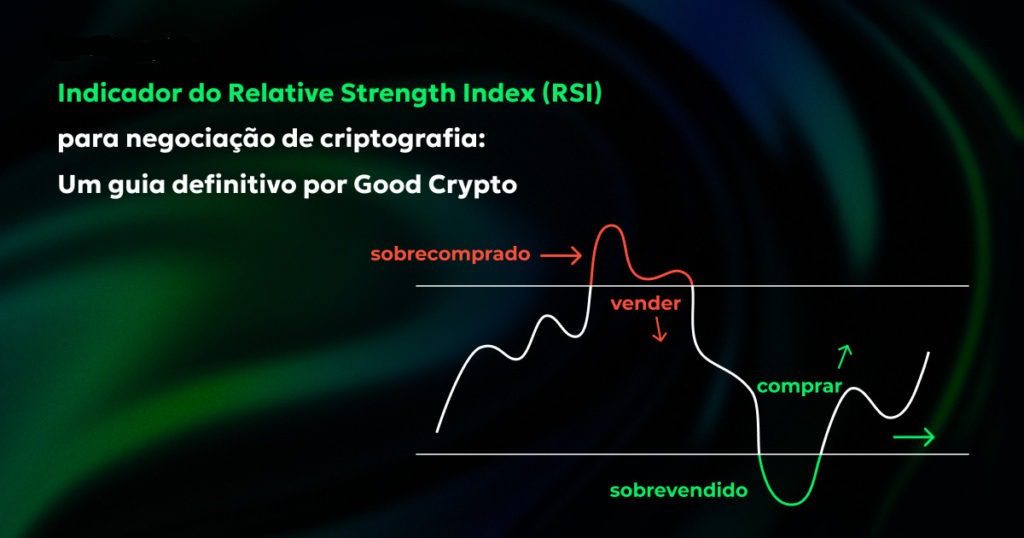 Como usar o indicador RSI: Guia completo 2025 Como usar o indicador RSI